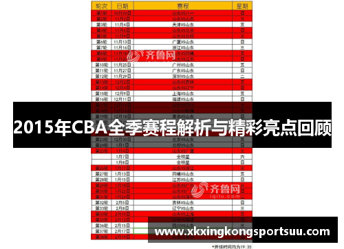 2015年CBA全季赛程解析与精彩亮点回顾