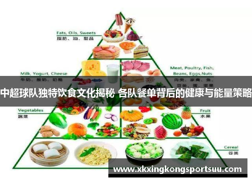 中超球队独特饮食文化揭秘 各队餐单背后的健康与能量策略